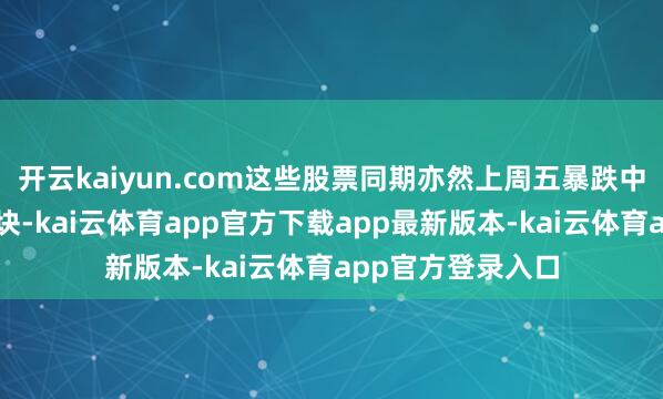 开云kaiyun.com这些股票同期亦然上周五暴跌中亏蚀最惨重的板块-kai云体育app官方下载app最新版本-kai云体育app官方登录入口